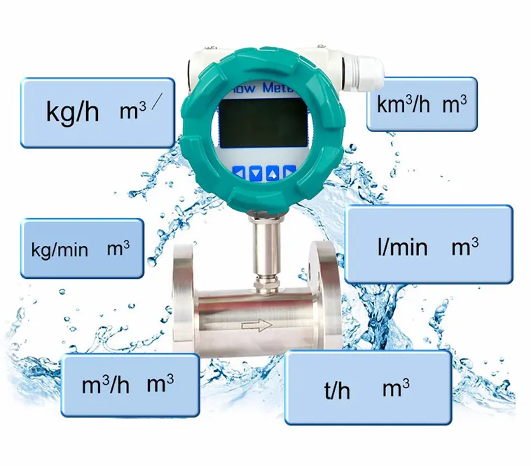 Liquid Turbine Flow Meter 3