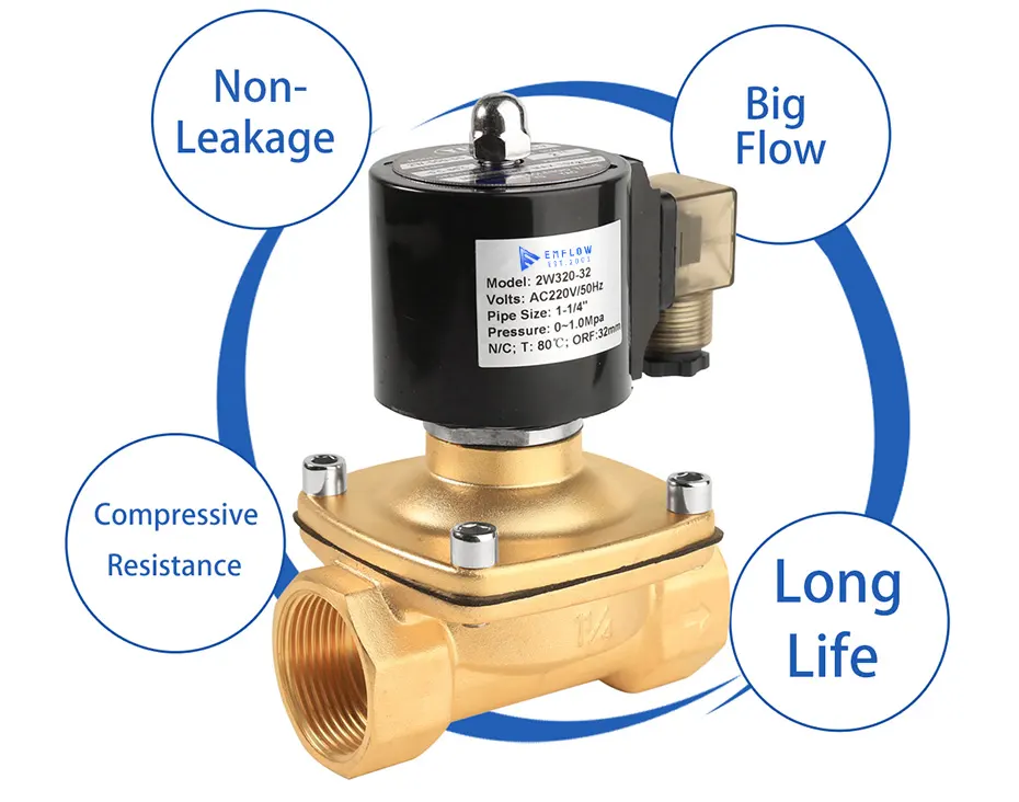 solenoid valve 2